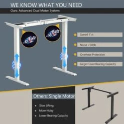 Costway Electric Adjustable Standing Up Desk Dual Motor W/ Controller -Smart Office Sets GUEST 0c819cb9 9951 49f1 8a94 d113861f8aa3