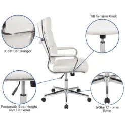 Flash Furniture Hansel High Back White LeatherSoft Contemporary Panel Executive Swivel Office Chair -Smart Office Sets GUEST 3277dd16 9e1e 4638 971f 428639491e2e