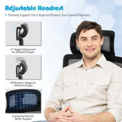 Costway Ergonomic Office Chair High-Back Mesh Chair W/Adjustable Lumbar Support -Smart Office Sets GUEST 5cff5ede 2fbd 417a 9f4d 46837718445d