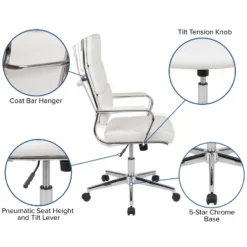Flash Furniture Hansel High Back White LeatherSoft Contemporary Panel Executive Swivel Office Chair -Smart Office Sets GUEST 62a9b4ed 7dd5 4c23 9f1b c656a0914c4a