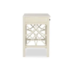 Whitley Antique Desk White - Linon -Smart Office Sets GUEST 6394b4b3 2e8d 4b5e 9ed5 e6924c92f4d7