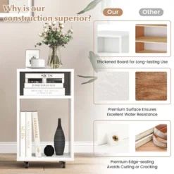 Costway Mobile File Cabinet Wooden Printer Stand Vertical Storage Organizer Home Office -Smart Office Sets GUEST 74be4eb1 2c5d 401a ab42 9dc534a22995