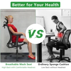 Tangkula High Back Mesh Office Chair Ergonomic Executive Chair Swivel Computer Task Chair W/ Headrest Black/ Gray -Smart Office Sets GUEST b8f9c55d 938b 4f44 99d2 42121daec42b