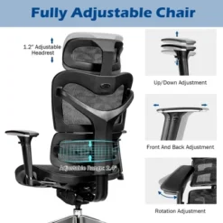 Costway Ergonomic Mesh Office Chair Adjustable High Back Chair W/ Lumbar Support -Smart Office Sets GUEST c898e7f7 345c 4281 a8c5 f43d178ac19c