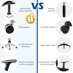 Costway Ergonomic Mesh Office Chair Adjustable High Back Chair W/ Lumbar Support -Smart Office Sets GUEST ea08e23f 72a8 4709 a1df b343157023fc